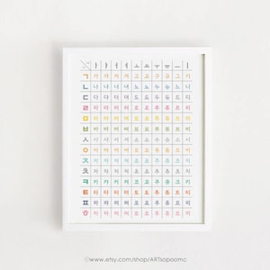 Printable - korean alphabet poster Hangul Study poster Korea gift Wall art INSTANT DOWNLOAD