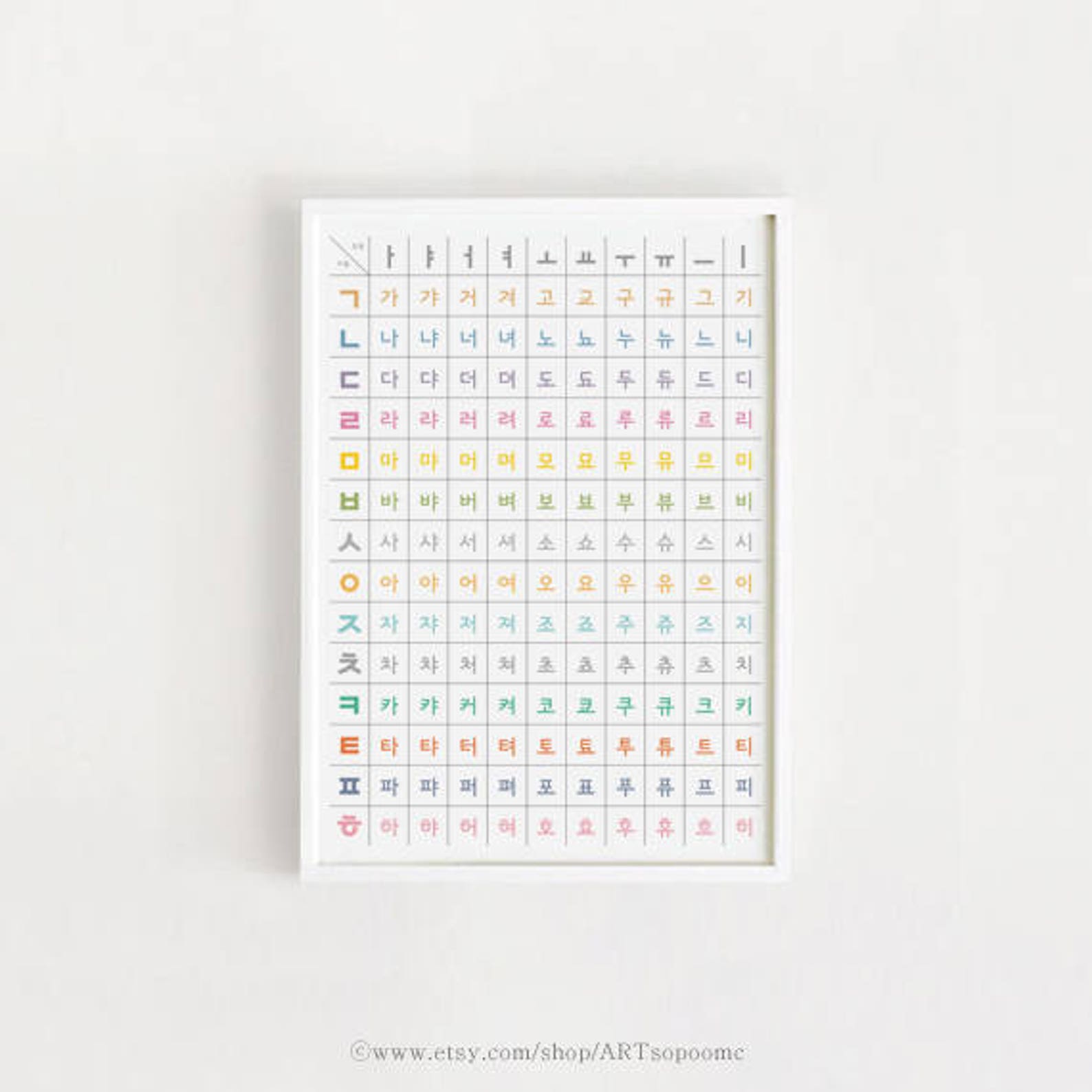 printable korean alphabet poster hangul study poster korea