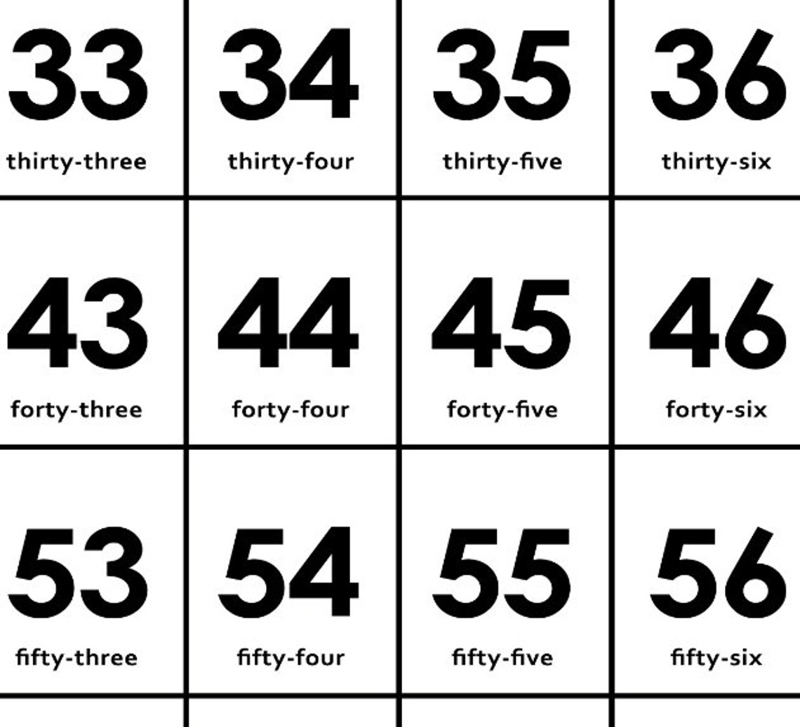 Numbers Chart 1-100 Printable Poster Class Room Wall Decor - Etsy
