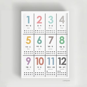 Download immediato di poster con numeri coreani / Hangul 1 - 12 Stampa della tabella di studio dei numeri Arte murale coreana stampabile Stampa digitale A2, 50 x 70 cm Fai da te
