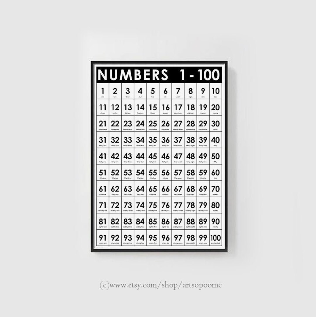 Numbers Chart 1-100 Printable Poster Class Room Wall Decor Prints Black ...