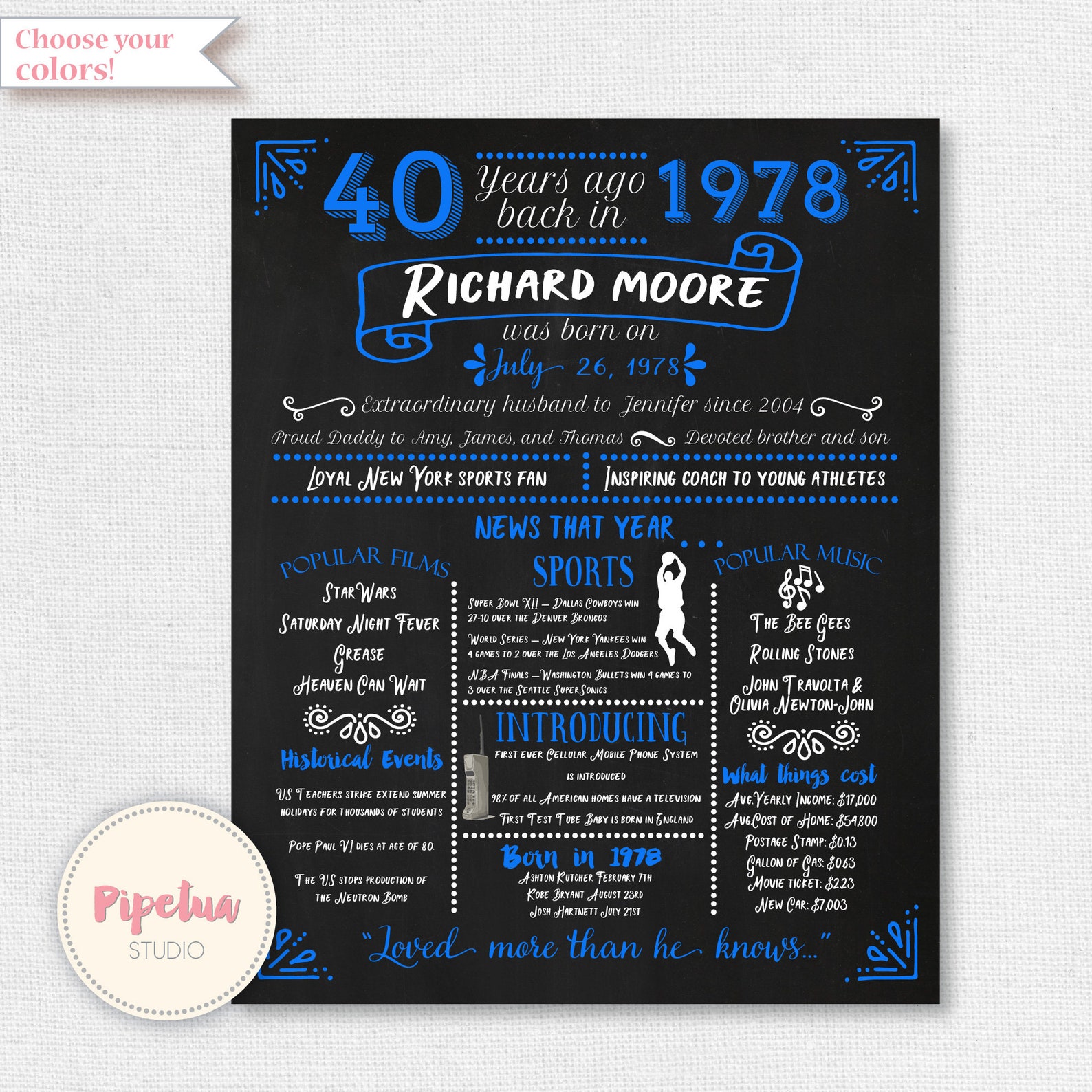 40th Birthday Chalkboard. 40th Birthday Sign. Back in 1978 | Etsy