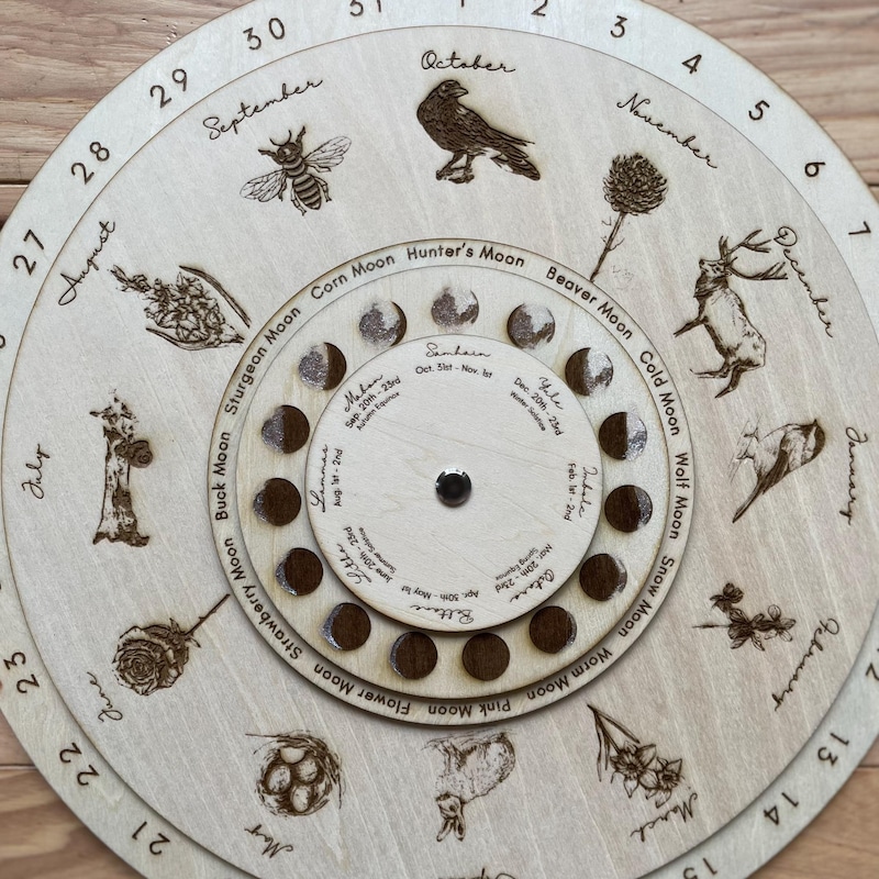 Wooden Wheel - Etsy