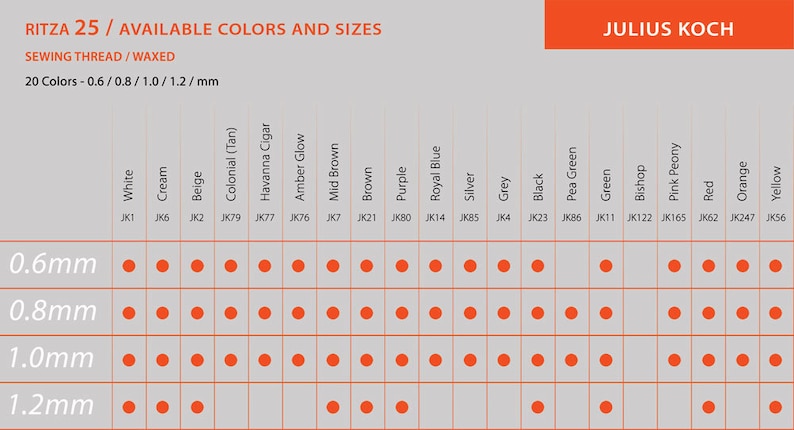 May include: A chart showing the available colors and sizes of Ritza 25 sewing thread. The chart shows 20 colors of thread in various sizes, from 0.6 mm to 1.2 mm. Each color is labeled with a code, such as JK1 for white and JK247 for orange.