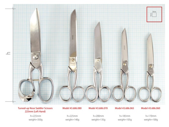 3 Ways to Use Kitchen Scissors - wikiHow