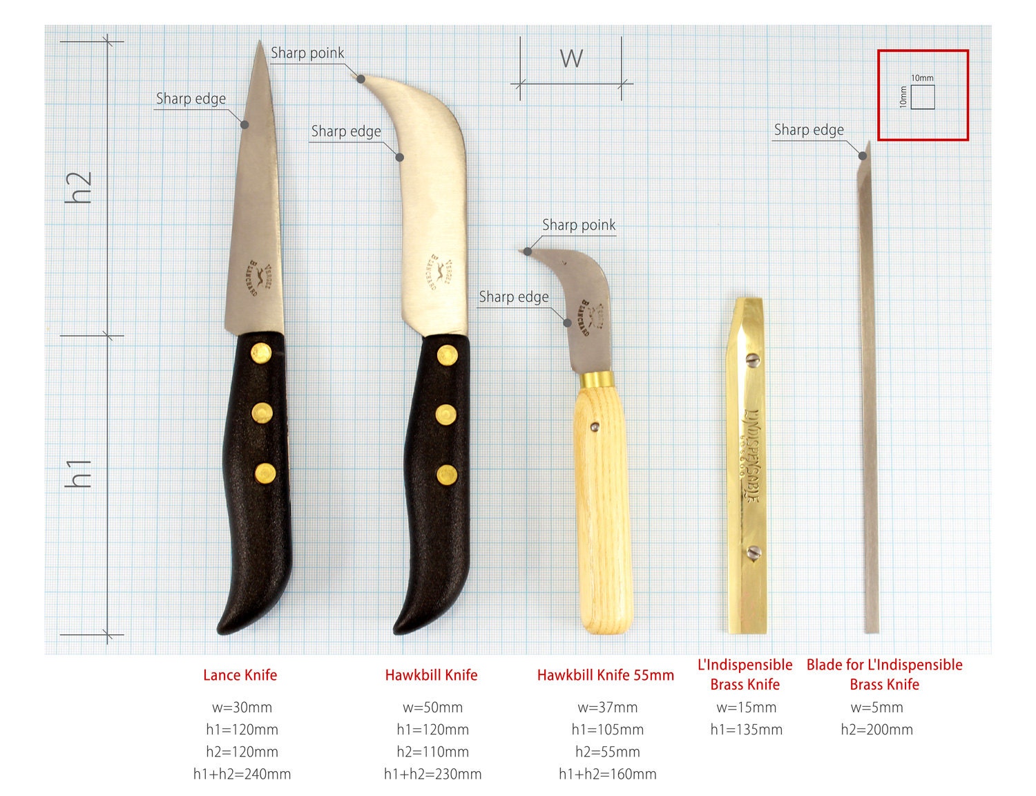 L'indispensable Brass Knife, Handle, and Spare Blade by Vergez