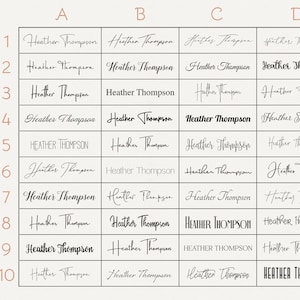 Op de afbeelding: Een tabel met 10 rijen en 4 kolommen. Elke rij is genummerd van 1 tot en met 10. Elke kolom is gelabeld met A, B, C en D. De tabel toont verschillende variaties van de naam "Heather Thompson" in verschillende lettertypen en hoofdletters.