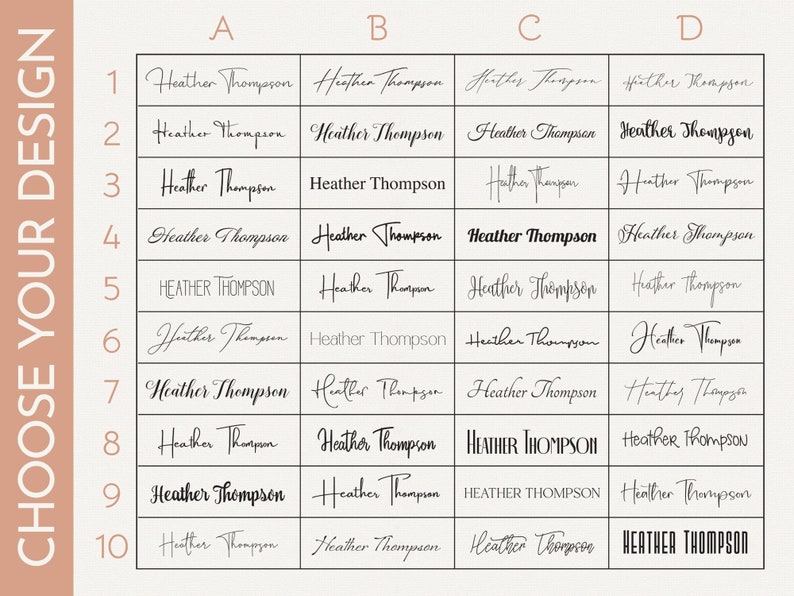 Op de afbeelding: Een tabel met 10 rijen en 4 kolommen. Elke rij is genummerd van 1 tot en met 10. Elke kolom is gelabeld met A, B, C en D. De tabel toont verschillende variaties van de naam "Heather Thompson" in verschillende lettertypen en hoofdletters.