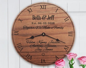 Together We Make a Family - Blended Family Gift - Non-Traditional Family - Remarriage - Custom Names - Family Names - No Last Name - 0098