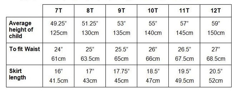 BUNDLE: Koda Cargo Skirt PDF Pattern and Tutorial All Sizes - Etsy