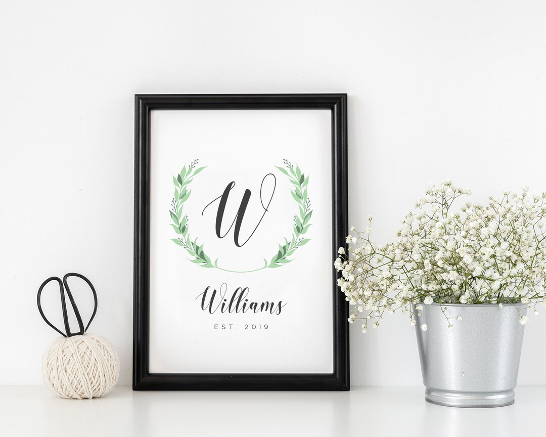 Custom Family Name Printable - Etsy
