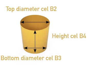 Op de afbeelding: Een goudkleurige cilindrische container met zwarte stippellijnen en pijlen die de afmetingen aangeven. Tekstlabels bevatten Top diameter cel B2, Height cel B4 en Bottom diameter cel B3, die de meetpunten voor breedte en hoogte tonen.