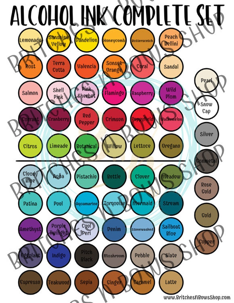 Tim Holtz Alcohol Ink Color Chart