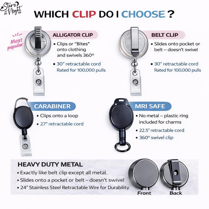 May include: An informational graphic titled WHICH CLIP DO I CHOOSE? displaying various badge reel styles including alligator clip, belt clip, carabiner, MRI safe, and heavy duty metal options with their respective features and retractable cord lengths.