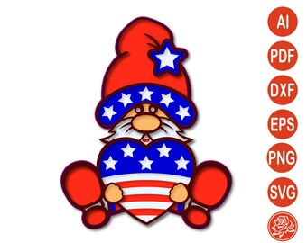 Download Gnome Mandala Svg Etsy