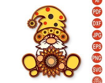 Download Gnome Mandala Svg Etsy
