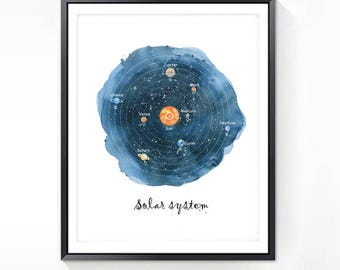 Solar System Watercolor Print, Planets Poster, Celestial Space Wall Art, Astronomy Home Decor