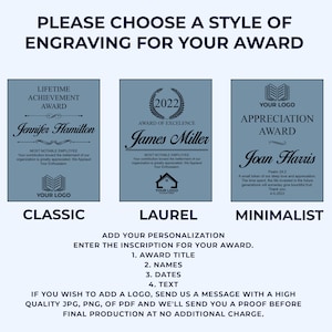 May include: A graphic showing three different styles of award plaques. The first style is called "Classic" and features a blue plaque with a book logo and the text "Lifetime Achievement Award". The second style is called "Laurel" and features a blue plaque with a laurel wreath and the text "Award of Excellence". The third style is called "Minimalist" and features a blue plaque with a book logo and the text "Appreciation Award". The graphic also includes instructions for adding personalization to the award plaques.