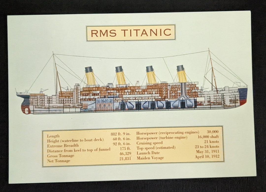 RMS Titanic Cutaway View by Simon Fisher Postcard C01 Etsy Australia