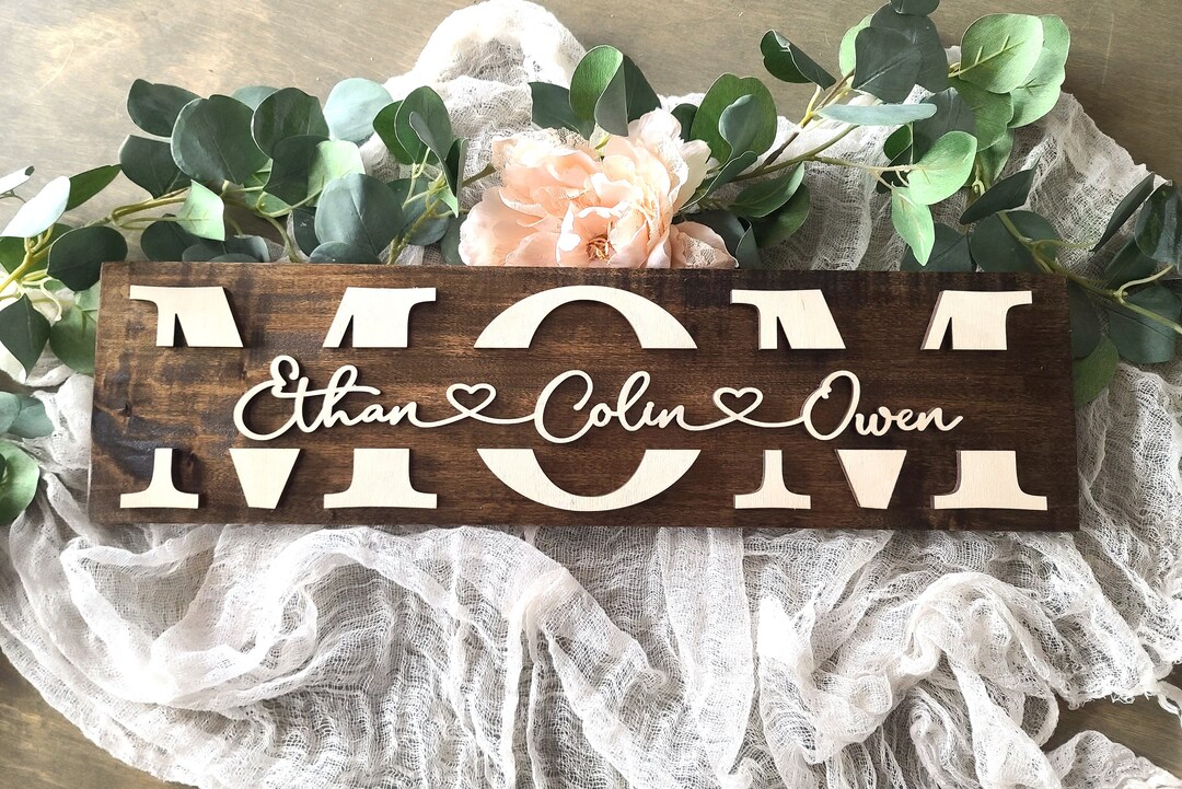 Personalized Mom Sign, Mother's Day Gift, Gift for Her, Mom Sign With ...