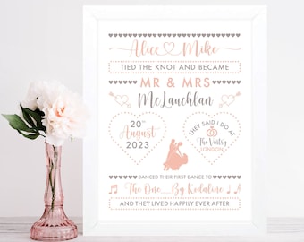 Personalised Wedding Gift | Wedding Day Keepsake | Wedding Gift For Husband Wife The Couple | Framed Print | Paper Wedding Anniversary Gift