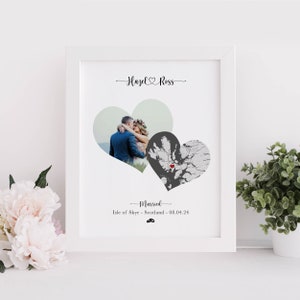 Cadeau de mariage pour couple |  Cadeau carte personnalisée | Cadeau pour couple | Impression photo de carte personnalisée | Cadeau d'anniversaire | Photo de mariage encadrée