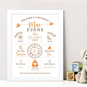 The Day You Were Born Gift | New Baby Gift | Christening Gift | Personalised Print | New Baby Print | Birth Stats | Nursery Decor