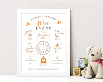 The Day You Were Born Gift | New Baby Gift | Christening Gift | Personalised Print | New Baby Print | Birth Stats | Nursery Decor