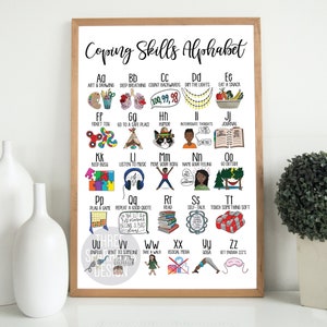 May include: A colorful alphabet chart with coping skills for each letter.  The chart features illustrations and text.  For example, 'Aa' is for 'Art & Drawing', 'Bb' is for 'Deep Breathing', 'Cc' is for 'Count Backwards', 'Dd' is for 'Dim the Lights', 'Ee' is for 'Eat a Snack', 'Ff' is for 'Fidget Toy', 'Gg' is for 'Go to a Safe Place', 'Hh' is for 'Humor', 'Ii' is for 'Interrogate Thoughts', 'Jj' is for 'Journal', 'Kk' is for 'Keep Busy', 'Ll' is for 'Listen to Music', 'Mm' is for 'Move Your Body', 'Nn' is for 'Name Your Feeling', 'Oo' is for 'Go Outside', 'Pp' is for 'Play a Game', 'Qq' is for 'Repeat a Good Quote', 'Rr' is for 'Read', 'Ss' is for 'Self-Talk', 'Tt' is for 'Touch Something Soft', 'Uu' is for 'Unplug', 'Vv' is for 'Vent to Someone', 'Ww' is for 'Take a Walk', 'Xx' is for 'Social Media', 'Yy' is for 'Yoga', and 'Zz' is for 'Get Enough Zzz's'.