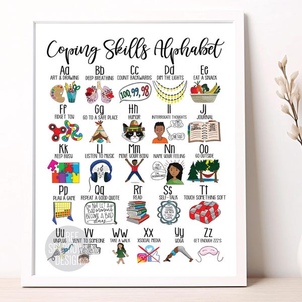 Coping Skills Alphabet Poster: Social Emotional Learning, Classroom Decor