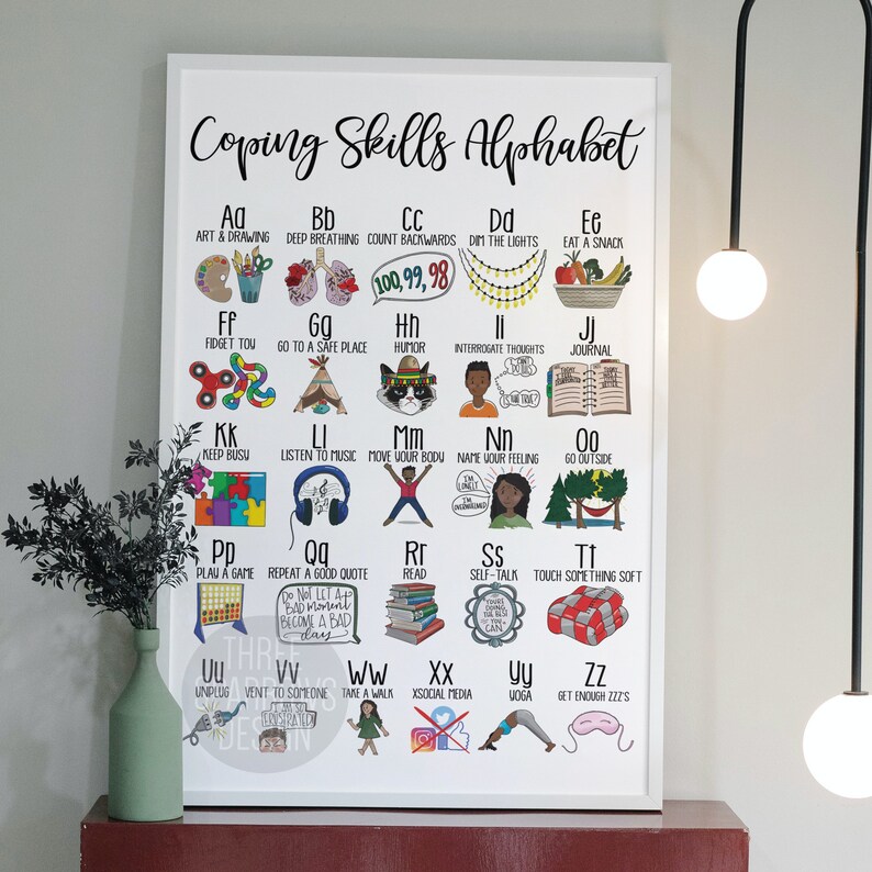 May include: A white poster with the title "Coping Skills Alphabet" and illustrations of coping skills for each letter of the alphabet.  The illustrations include things like art, deep breathing, humor, journaling, and yoga.