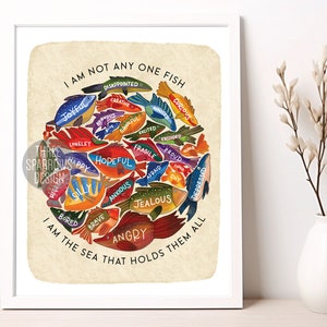 Emotions Fish Poster: Social Emotional Learning, Classroom Decor - Etsy