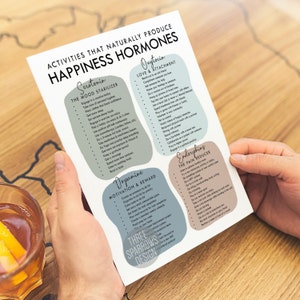Descarga instantánea/ Folleto de hormonas de la felicidad/ Hoja de trabajo de actividades inductoras de serotonina/ Lista de autocuidado de terapia/ Folleto de autocuidado de asesoramiento