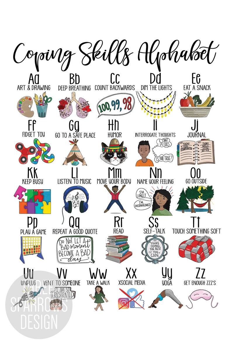 May include: A colorful alphabet chart with illustrations depicting coping skills for children. Each letter of the alphabet is paired with a skill, such as art and drawing, deep breathing, counting backwards, dim the lights, eat a snack, fidget toy, go to a safe place, humor, interrogate thoughts, journal, keep busy, listen to music, move your body, name your feeling, go outside, play a game, repeat a good quote, read, self-talk, touch something soft, unplug, vent to someone, take a walk, social media, yoga, and get enough zzz's.