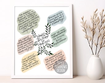 Mental Health Art Print: Trauma Healing Quotes for Therapy Office