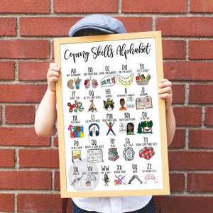 May include: A white poster with a brown wooden frame, titled "Coping Skills Alphabet". The poster features a colorful alphabet with illustrations and coping skills for each letter. For example, "Aa" is for "Art & Drawing", "Bb" is for "Deep Breathing", and "Cc" is for "Count Backwards".