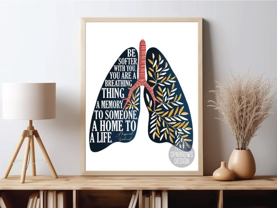 Self Compassion Lungs Print: Empowering Mental Health Art