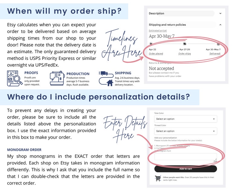 May include: An informational graphic with two sections. The top section titled When will my order ship? shows a timeline with dates and icons. The bottom section titled Where do I include personalization details? displays a text box for input.