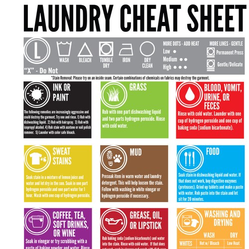 Laundry Cheat Sheet for Washer or Dryer Etsy