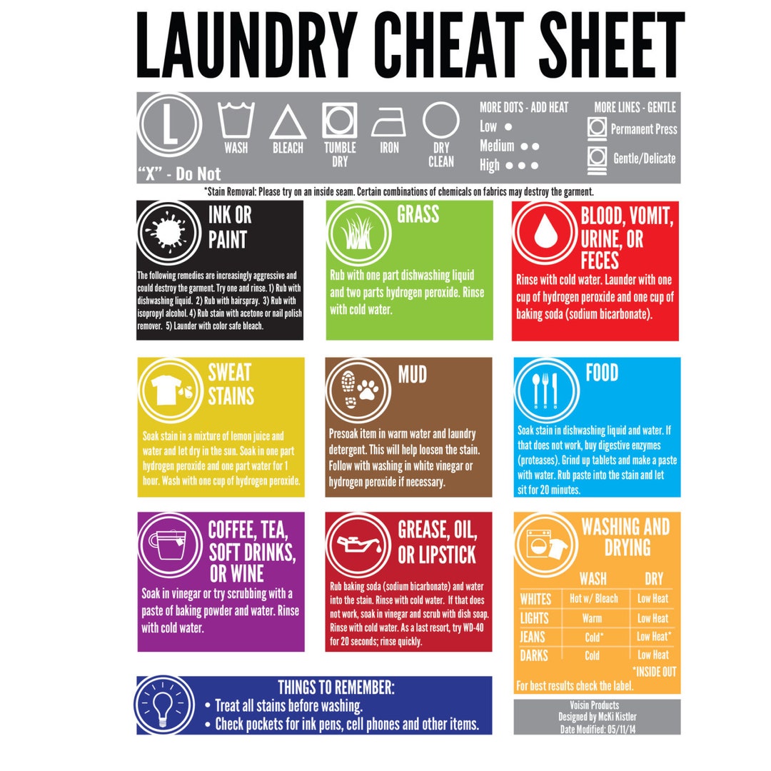 Laundry Cheat Sheet for Washer or Dryer Etsy