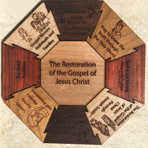 Restoration of the Gospel of Jesus Christ(Preach my Gospel Lesson 1)