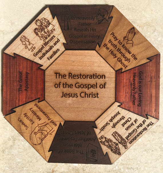 Restoration Of The Gospel Of Jesus Christ Preach My Gospel Lesson 1 Restoration Of The Gospel Of Jesus Christ Preach My Gospel Lesson 1