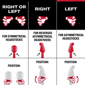 GuitarGrip best fit chart.