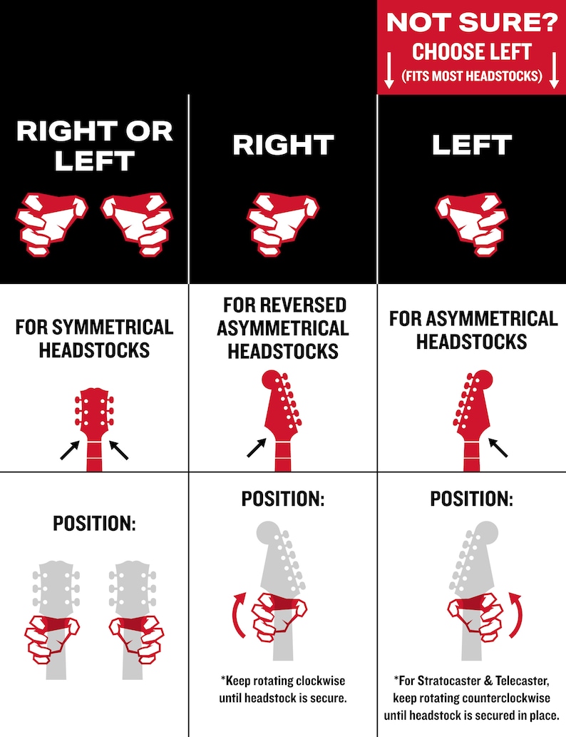 GuitarGrip best fit chart.