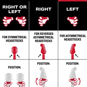 Best Fit chart GuitarGrip.