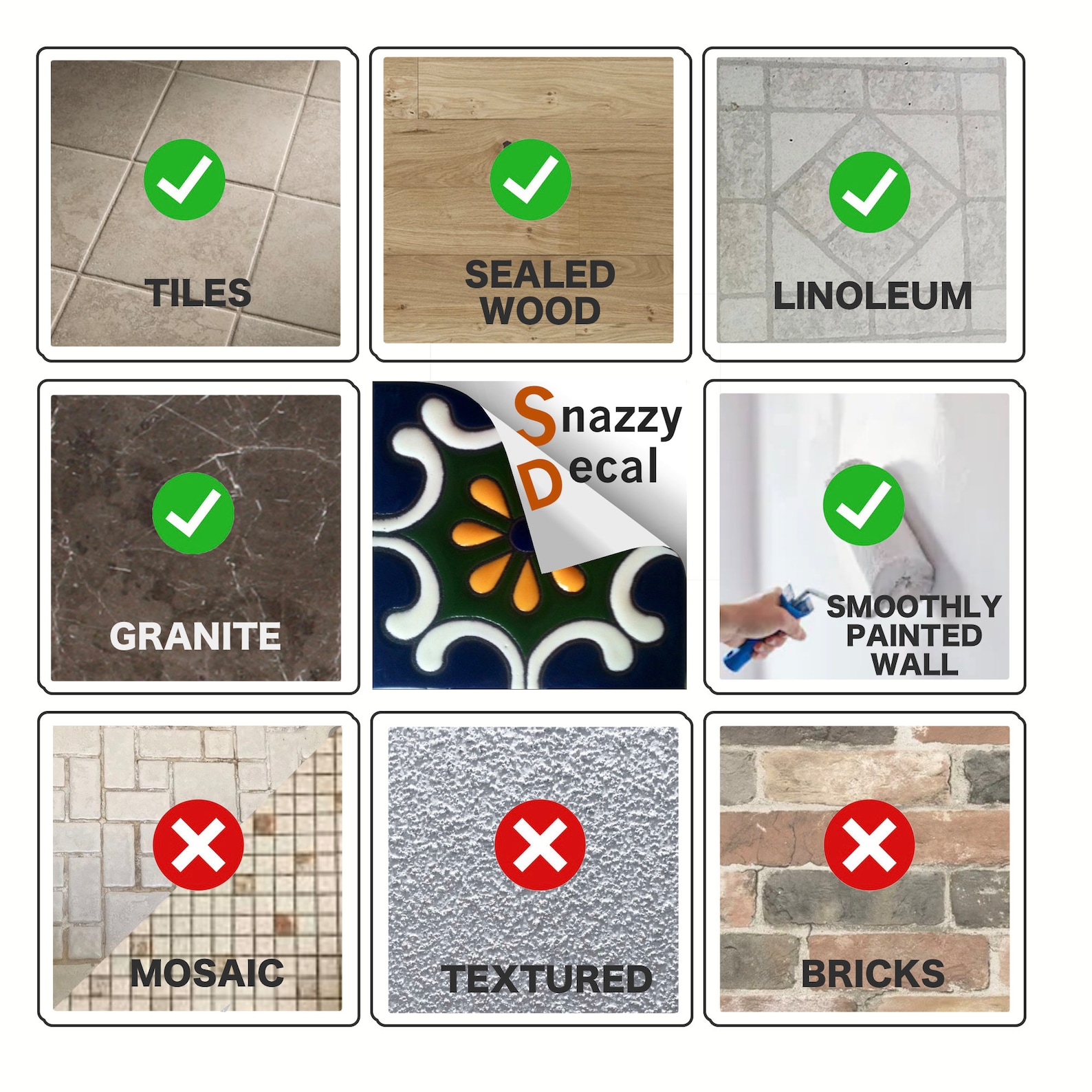 Tile Sticker Kitchen Bath Floor Wall Waterproof & Removable | Etsy
