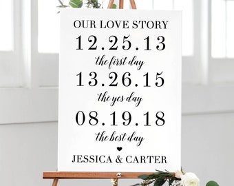 Może przedstawiać: Biały znak z czarnym tekstem na sztaludze. Tekst brzmi "Our Love Story" z datami i słowami "the first day", "the yes day" i "the best day". Znak jest podpisany "Jessica & Carter".