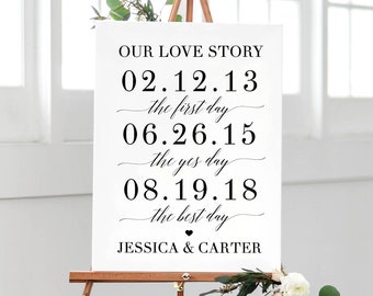Może przedstawiać: Biały znak z czarnym tekstem na sztaludze. Znak zawiera napis "Our Love Story" z trzema datami i opisami: "02.12.13 the first day", "06.26.15 the yes day" i "08.19.18 the best day". Znak jest podpisany "Jessica & Carter".