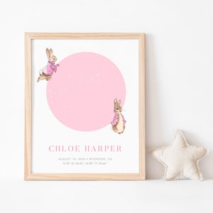 Cadeau de Naissance, Chambre de Bébé, Pierre Lapin, Carte du Ciel pour Fille, Affiche Lapin, Cadeau Baby Shower, Affiche Peter Rabbit