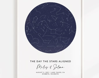 Star Map by Date, Personalized Star Map, Night Sky Print, Couple Gifts